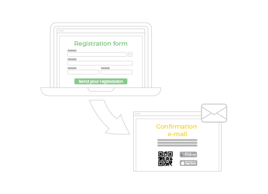 Track participant registrations